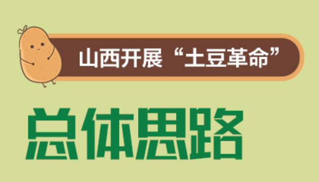 【海报】山西将建30万亩现代加工型马铃薯种植基地