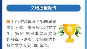 【图解】建设新时代文化强省，山西破浪前行