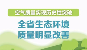 【图解】全省生态环境质量明显改善