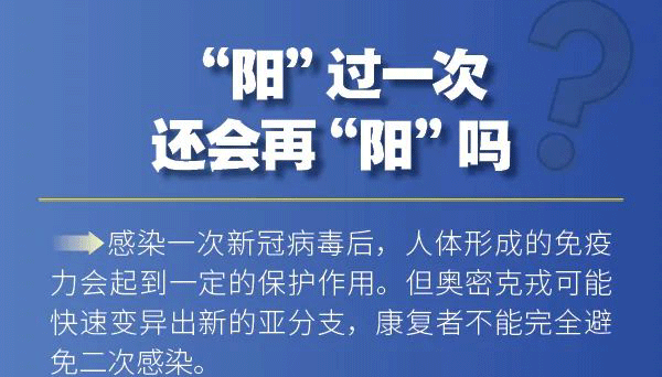 【海报】关于奥密克戎，你关心的9个问题来了