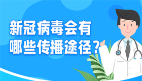 【海报】疫情新形势下，如何正确认识新冠病毒？