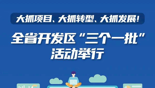 全省开发区“三个一批”活动举行