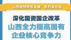 【图解】山西全力提高国有企业核心竞争力