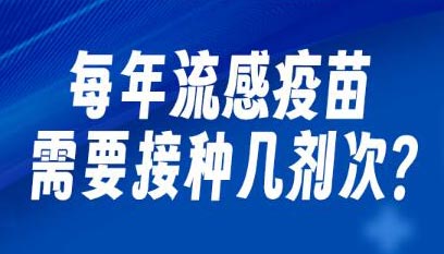 【海报】流感疫苗接种 这些事项需了解