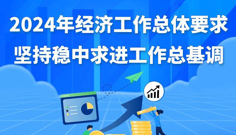 【图解】2024坚持稳中求进工作总基调