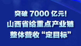 【图解】山西省给重点产业链整体营收“定目标”