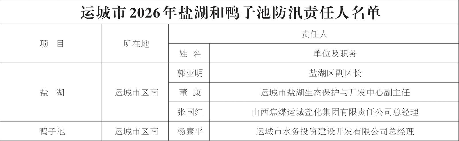 配图7