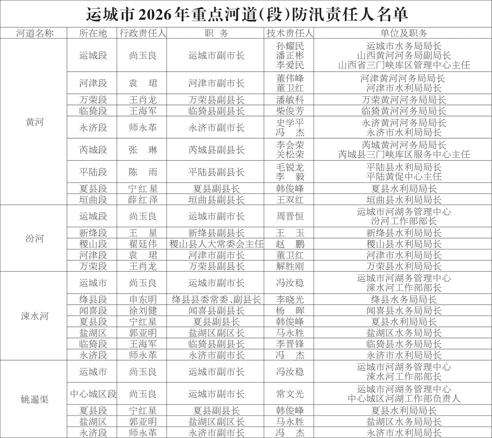 配图4