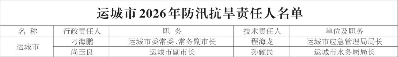配图1