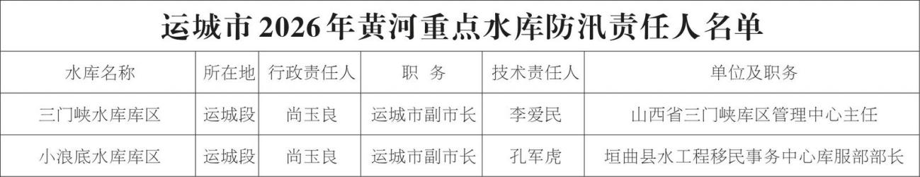 配图3