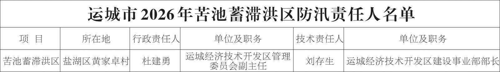 配图6