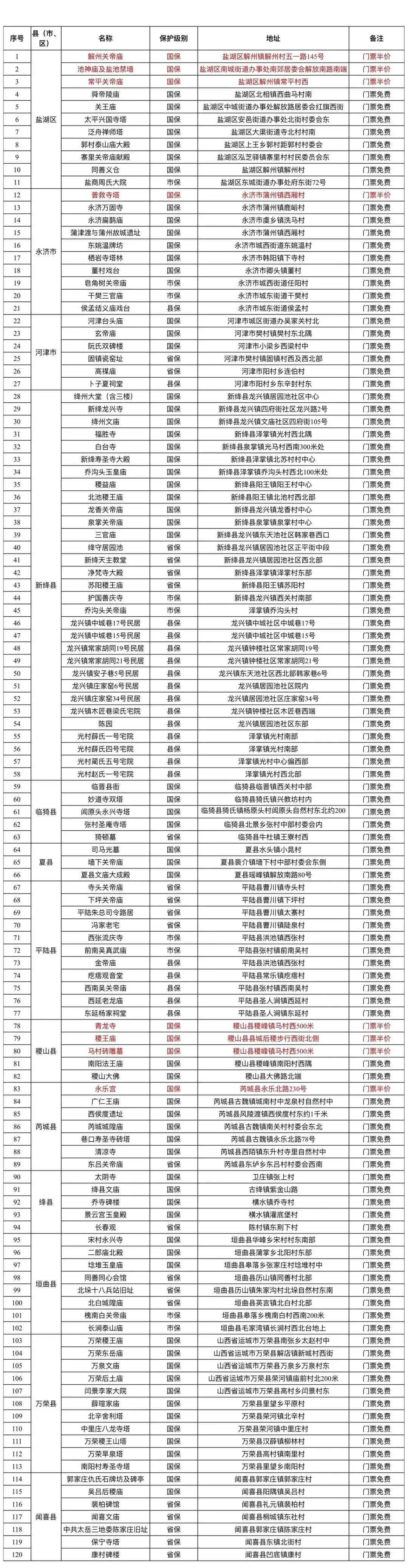 配图1