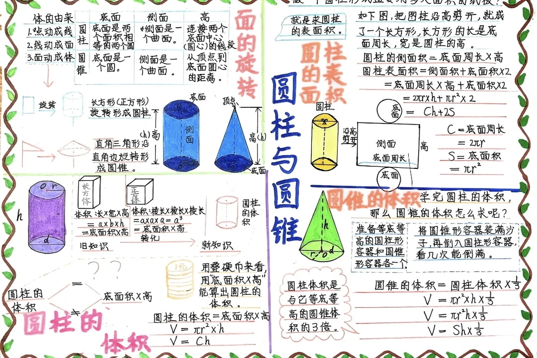 配图1