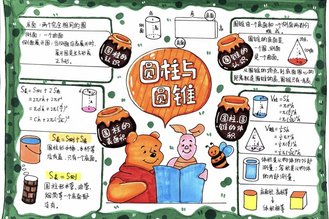 配图2